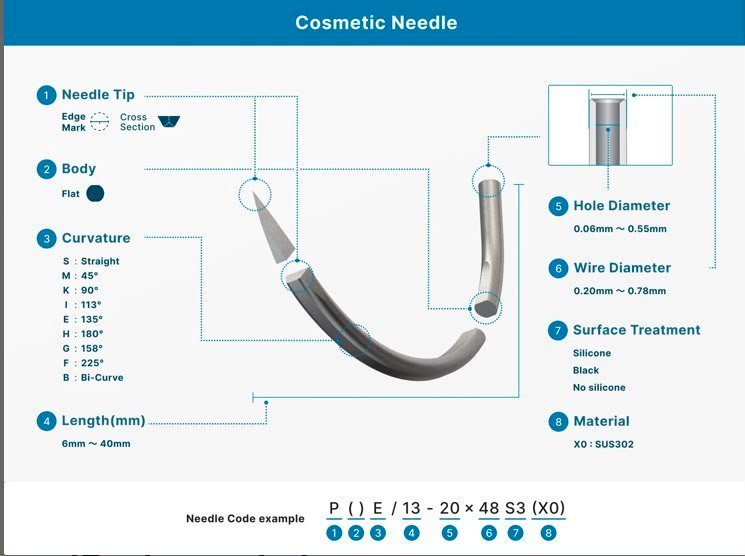 MANI Eyeless Needles Cosmetic Needle