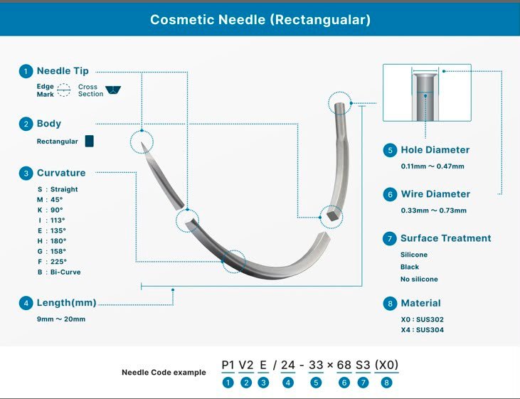 MANI Eyeless Needles Cosmetic Needle (Rectangualar)